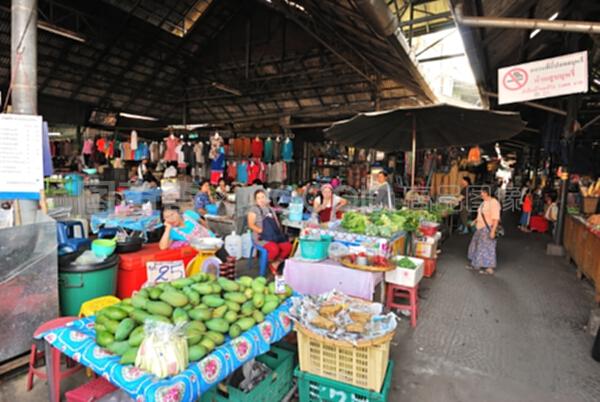 市场和杂货店